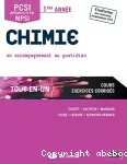 Chimie vignette